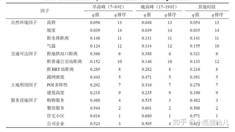 中型货架承重30千克：揭秘其背后的选型逻辑**