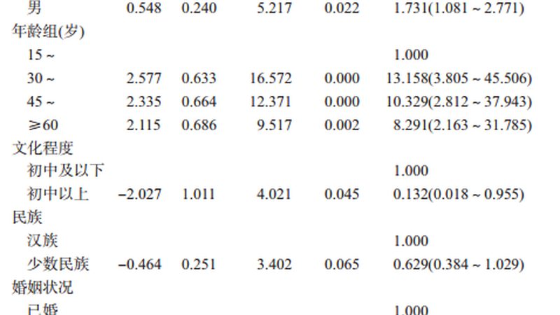 模具货架安装详细步骤视频解析：从规划到验收的全程攻略