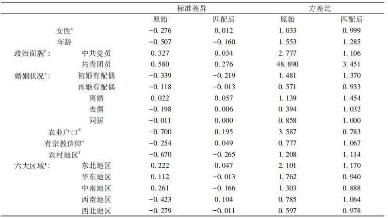 电动叉车与燃油叉车：性能对比与适用场景分析