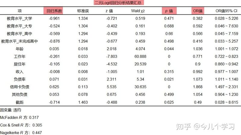 电动前移式叉车门架高度参数解析：关键因素与选型逻辑