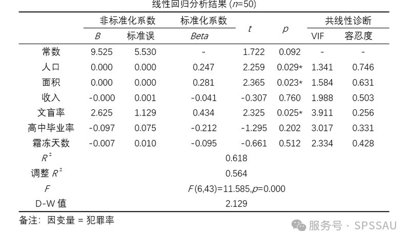 模具货架承重能力如何评估？关键参数解读**