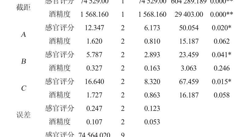 揭秘重型货架：如何甄别十大品牌排名背后的真相
