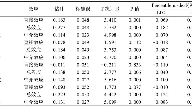 重型货架层板厚度：揭秘其背后的关键因素**