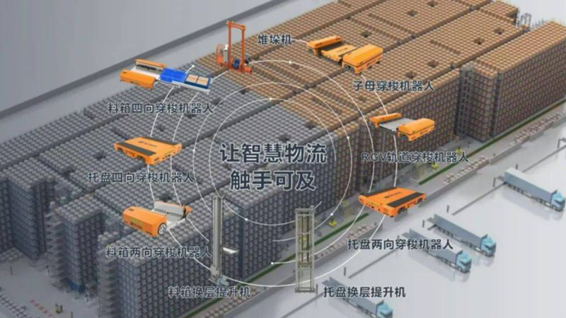 在选购中型货架时，应关注以下质量标准：
